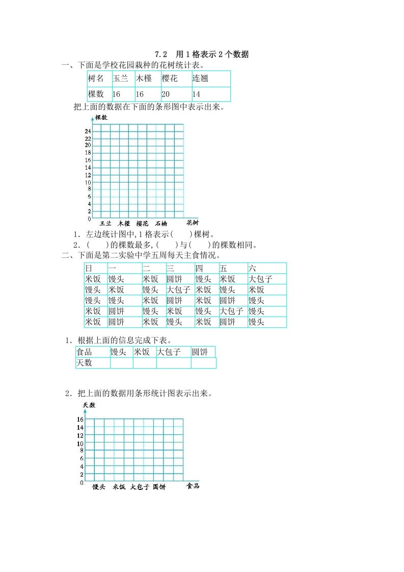 四年级数学上册7.2用1格表示2个数据_20190728_211009（人教版）-学习资料站