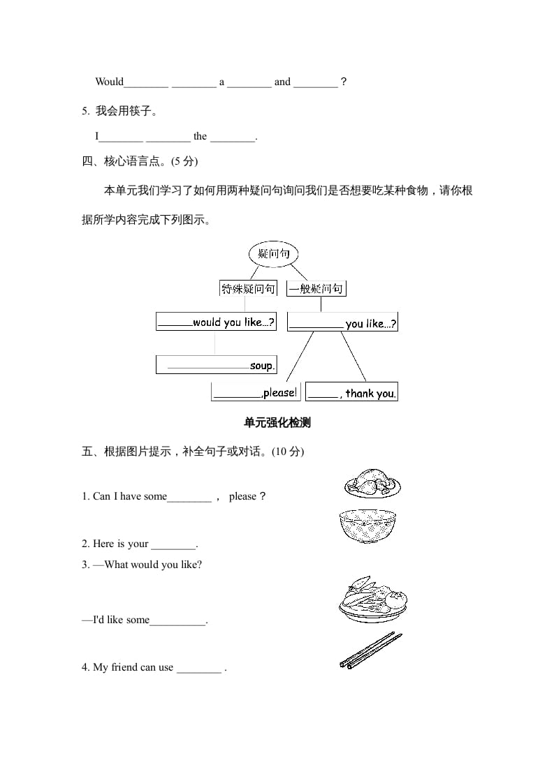 图片[2]-四年级英语上册Unit5单元知识梳理卷（人教PEP）-学习资料站