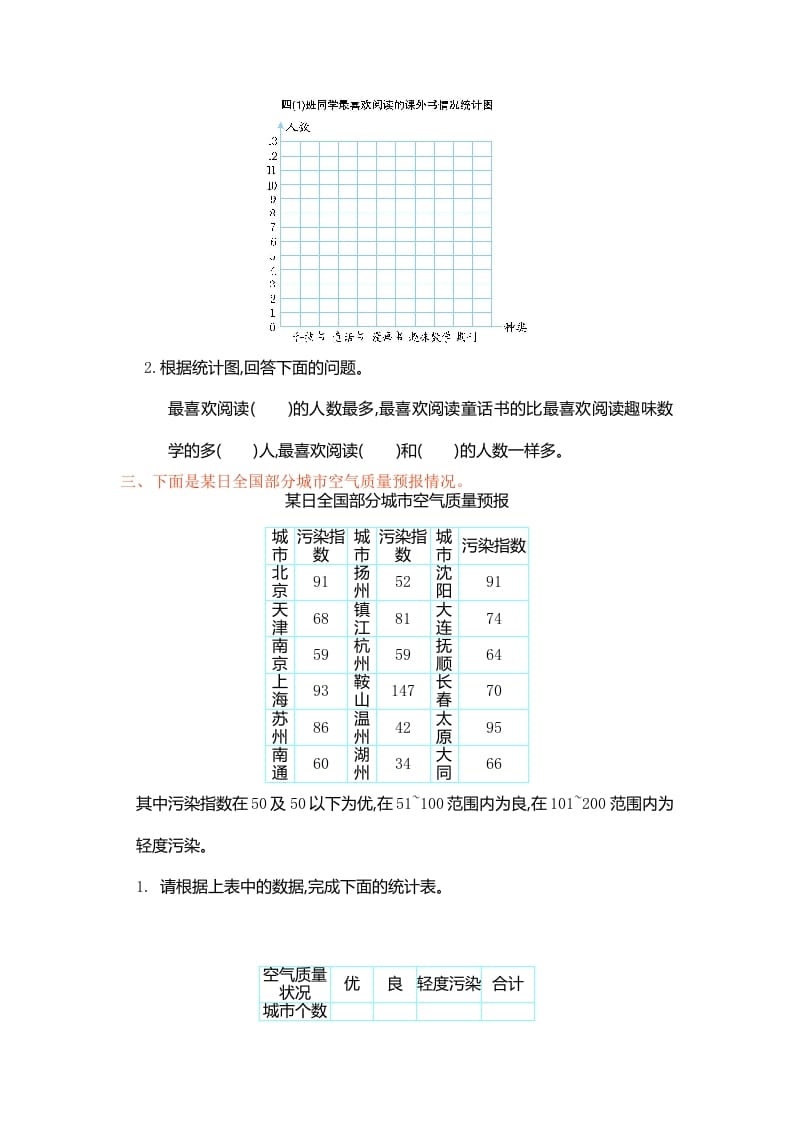 图片[2]-四年级数学上册第七单元测试卷（人教版）-学习资料站