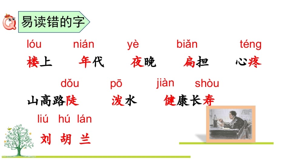 图片[3]-二年级语文上册第六单元复习（部编）-学习资料站