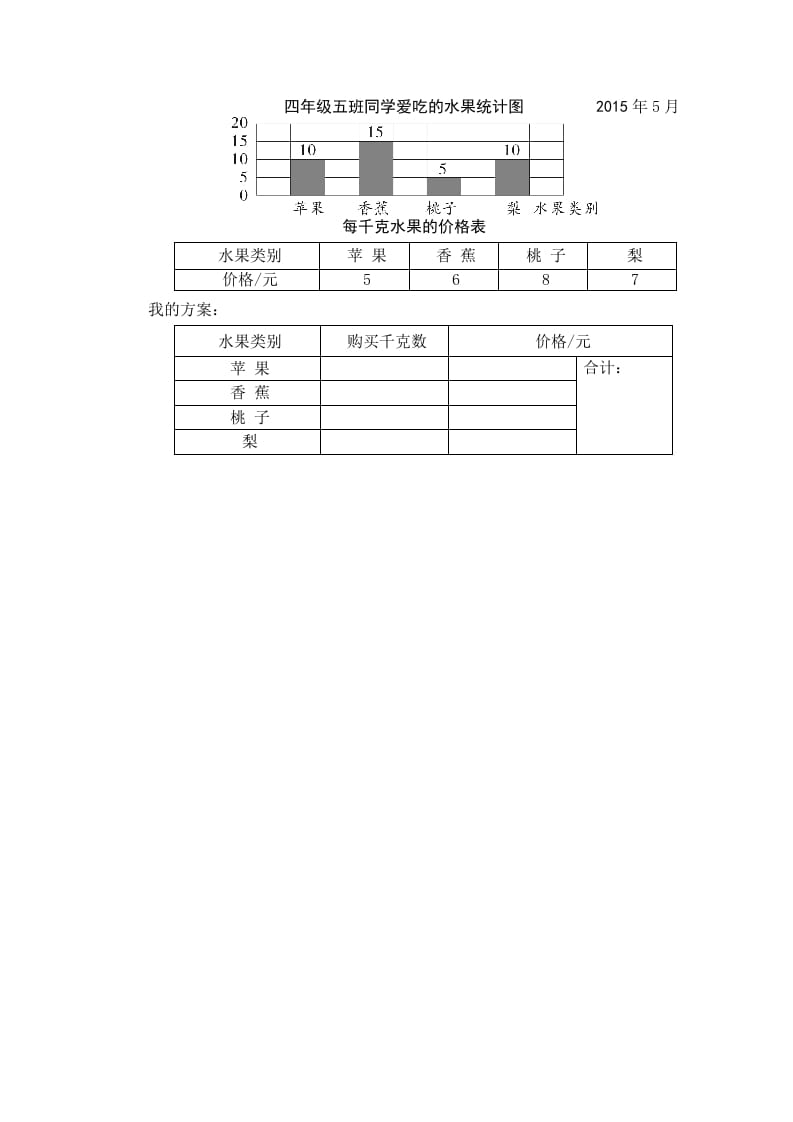 图片[2]-四年级数学上册第1课时统计表和简单的条形统计图（苏教版）-学习资料站
