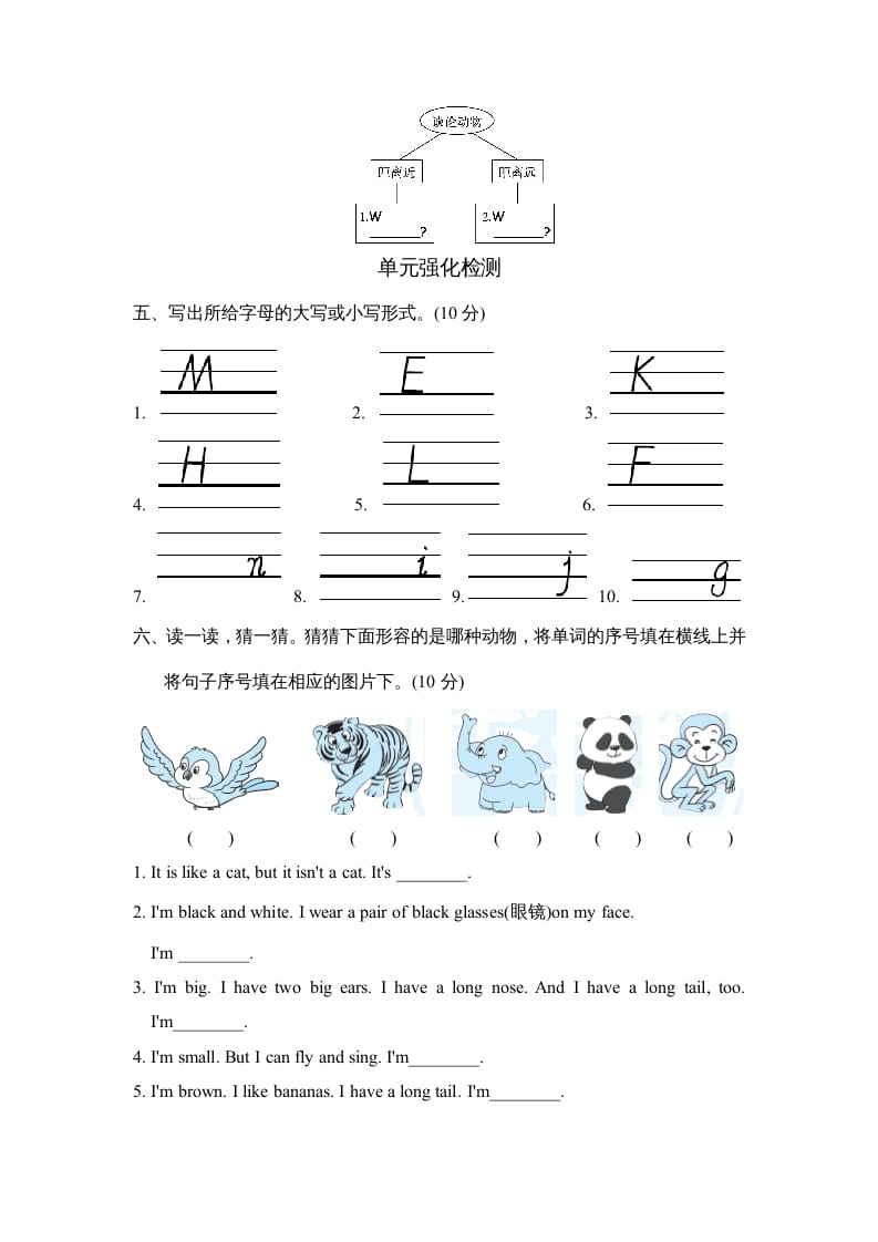 图片[2]-三年级英语上册Unit4单元知识梳理卷（人教PEP）-学习资料站