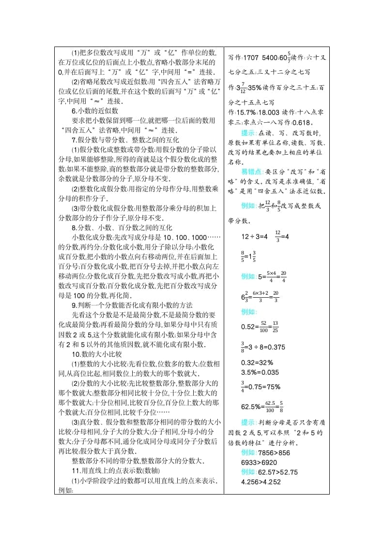 图片[3]-六年级数学下册6整理和复习-学习资料站