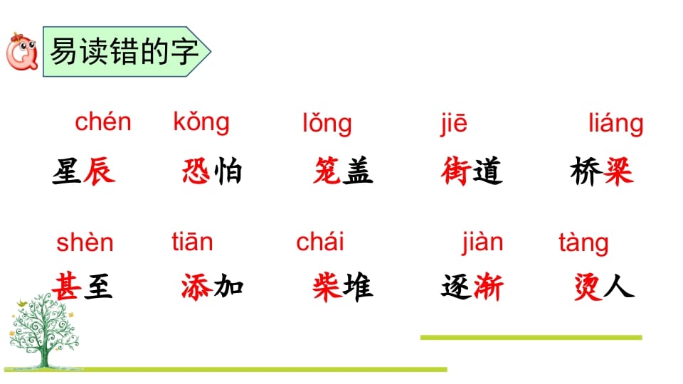 图片[3]-二年级语文上册第七单元复习（部编）-学习资料站