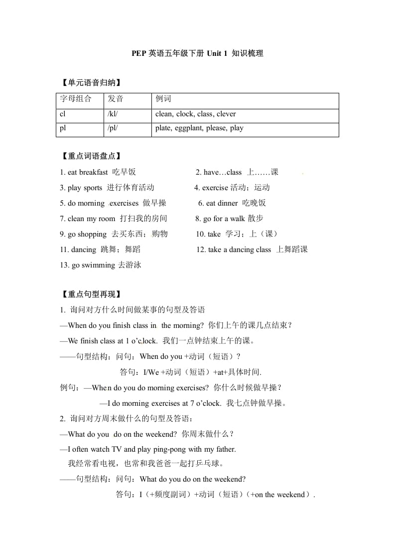 五年级数学下册英语单元知识梳理-Unit1Myday人教PEP-学习资料站