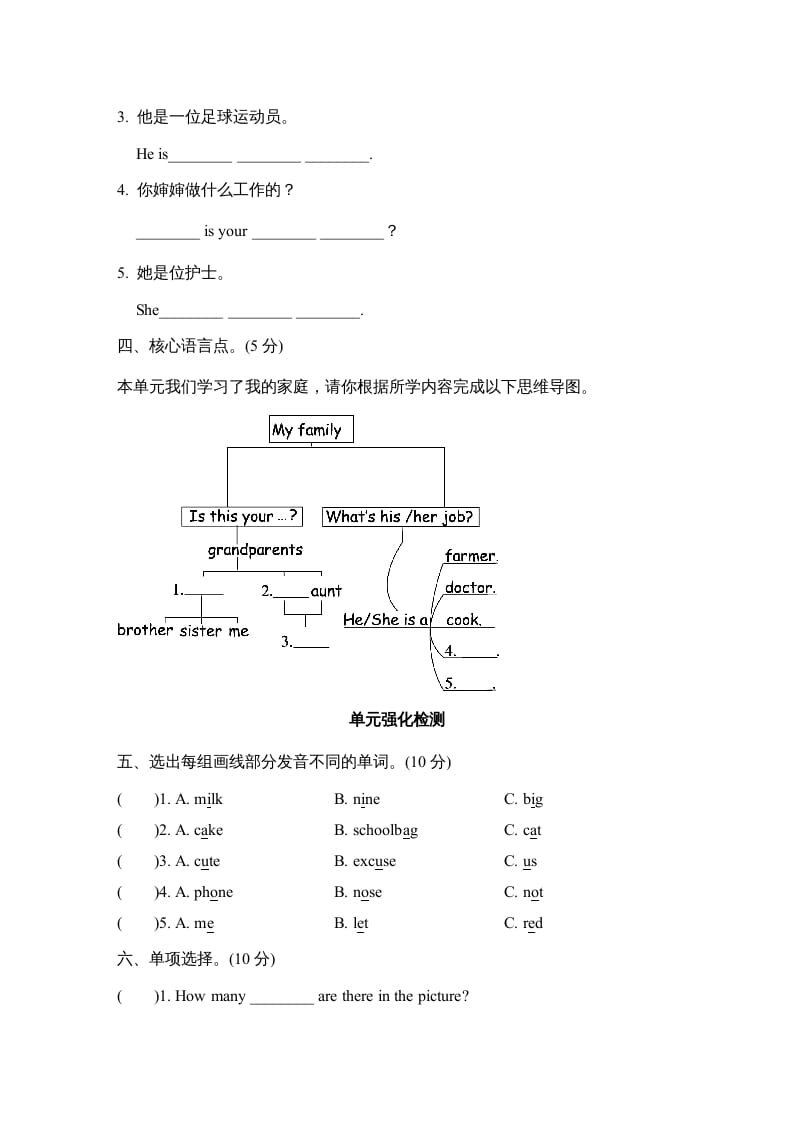 图片[2]-四年级英语上册Unit6单元知识梳理卷（人教PEP）-学习资料站
