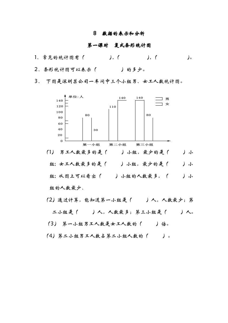 五年级数学下册8.1复式条形统计图-学习资料站