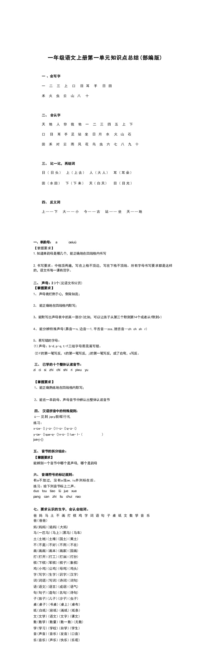 一年级语文上册11单元知识点汇总（部编版）-学习资料站