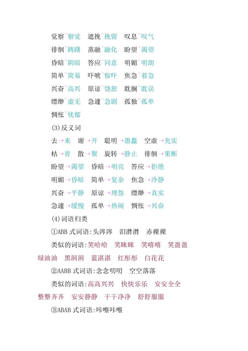 图片[2]-六年级语文下册第三单元知识小结-学习资料站
