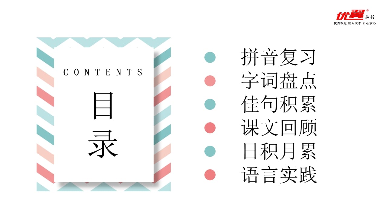 图片[2]-五年级语文上册第七单元复习课件（部编版）-学习资料站