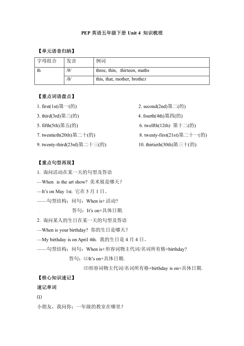 五年级数学下册英语单元知识梳理-Unit4Whenistheartshow人教PEP-学习资料站