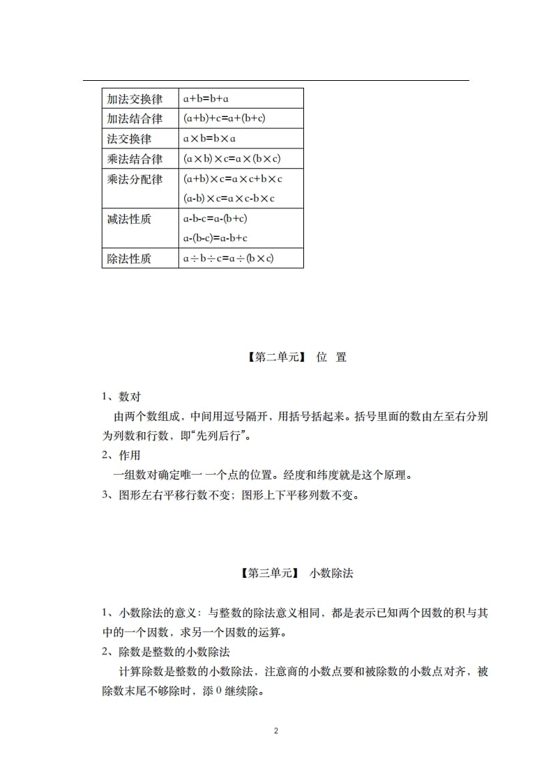 图片[2]-五年级数学上册-核心知识点总结（人教版）-学习资料站