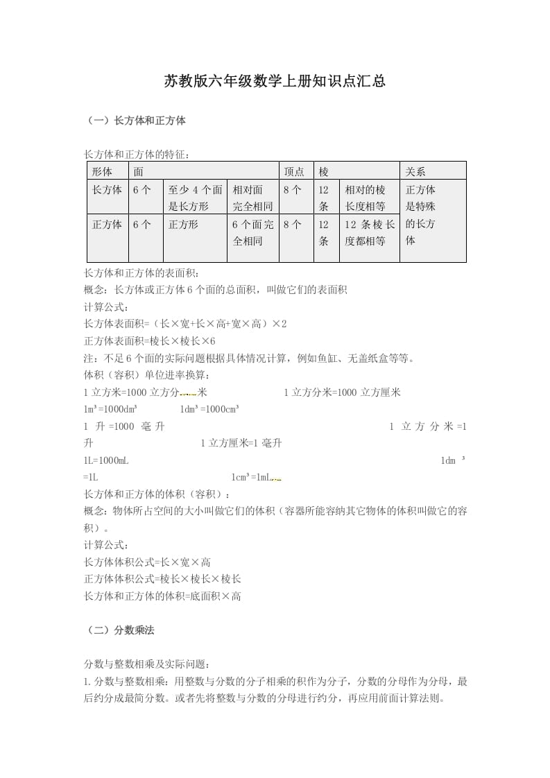 六年级数学上册知识点汇总（苏教版）-学习资料站