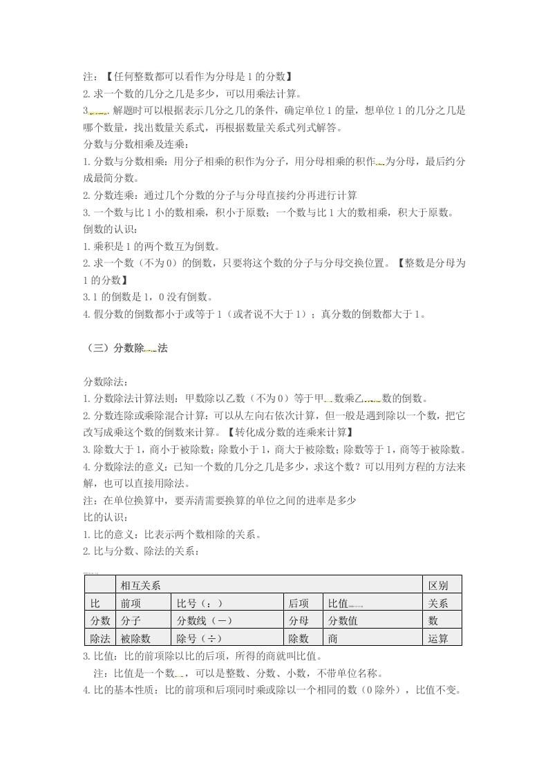 图片[2]-六年级数学上册知识点汇总（苏教版）-学习资料站