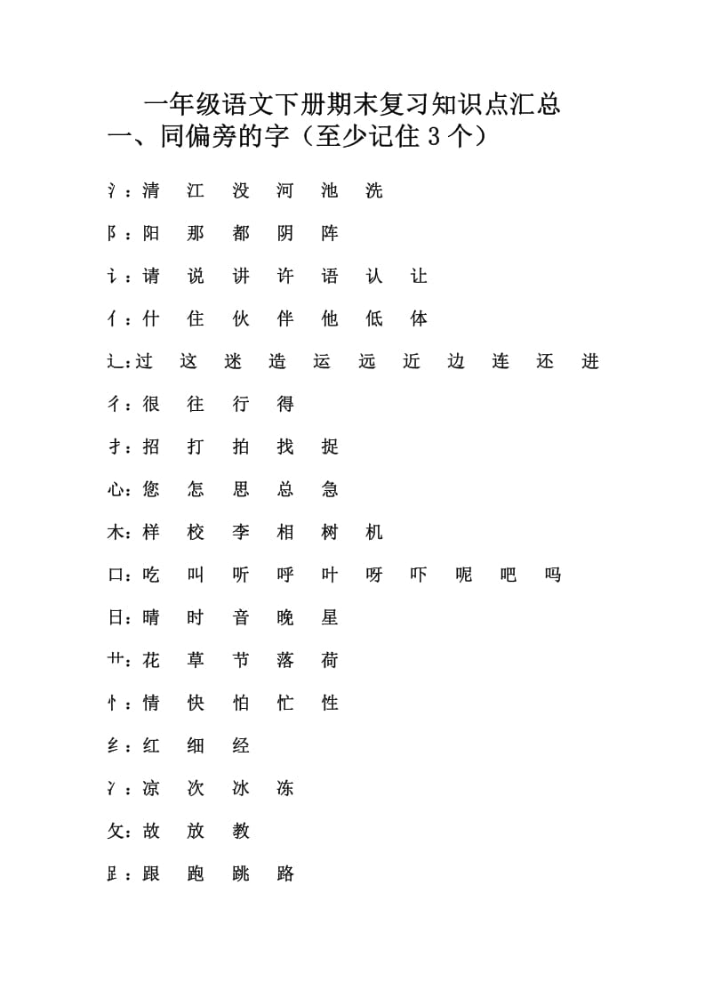 一年级语文下册知识点汇总（部编版）-学习资料站