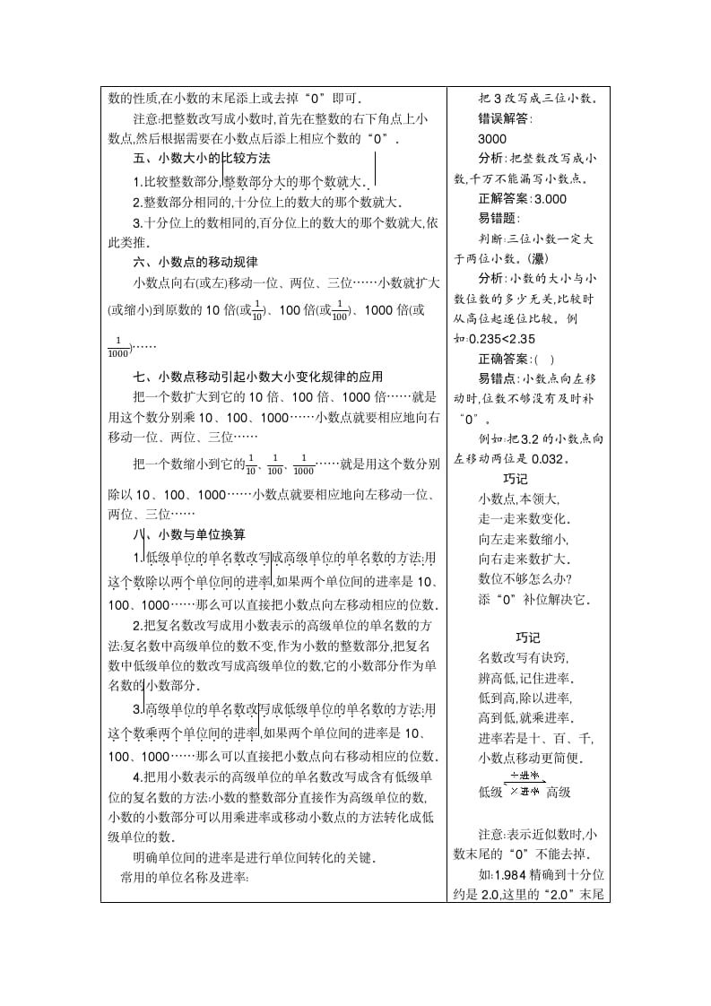 图片[2]-四年级数学下册4.小数的意义和性质-学习资料站