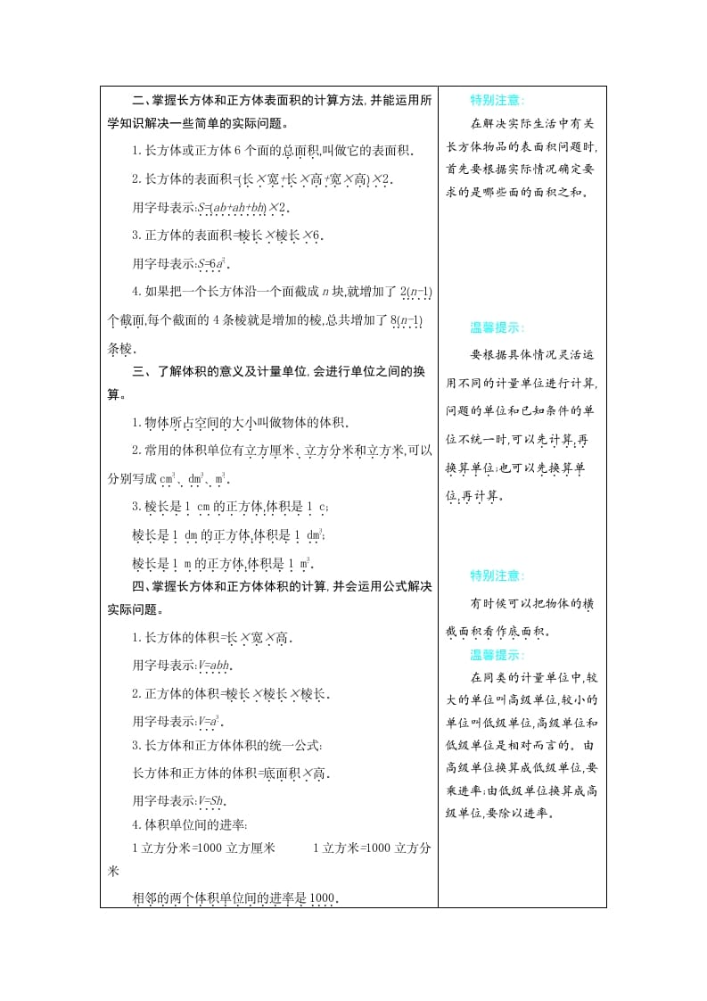 图片[2]-五年级数学下册3长方体和正方体-学习资料站