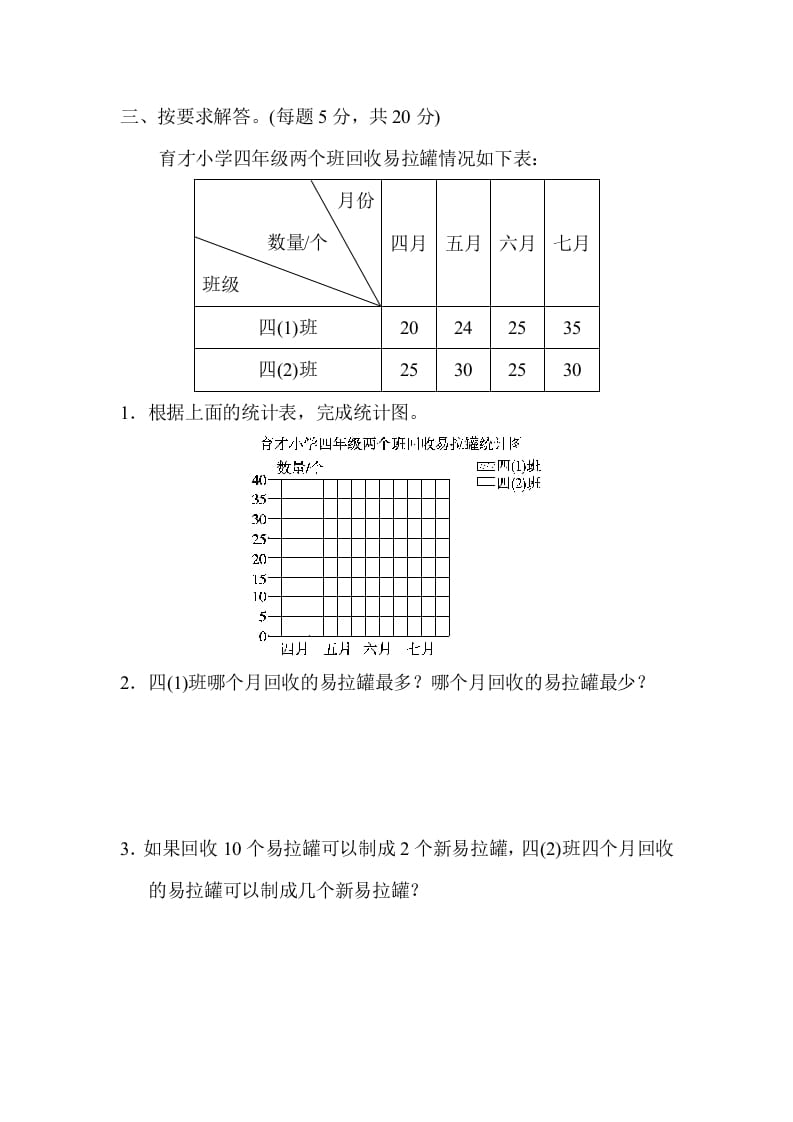 图片[3]-五年级数学上册专项复习卷5（苏教版）-学习资料站