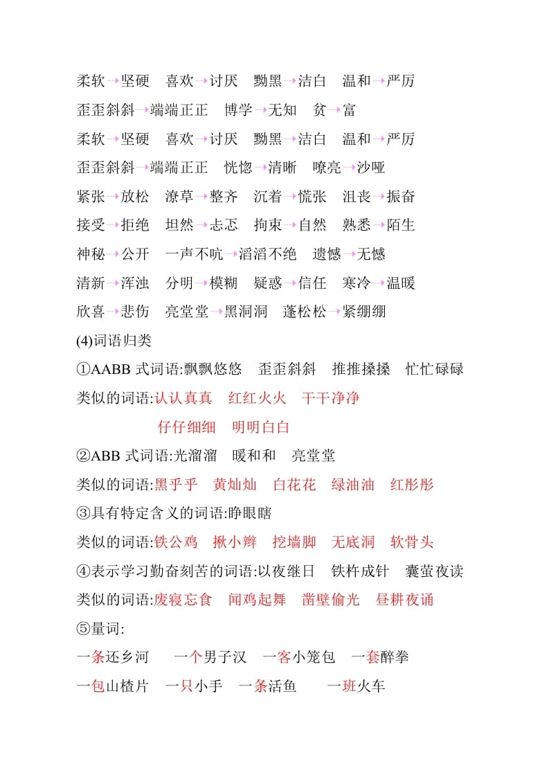 图片[3]-四年级语文下册第六单元知识小结-学习资料站