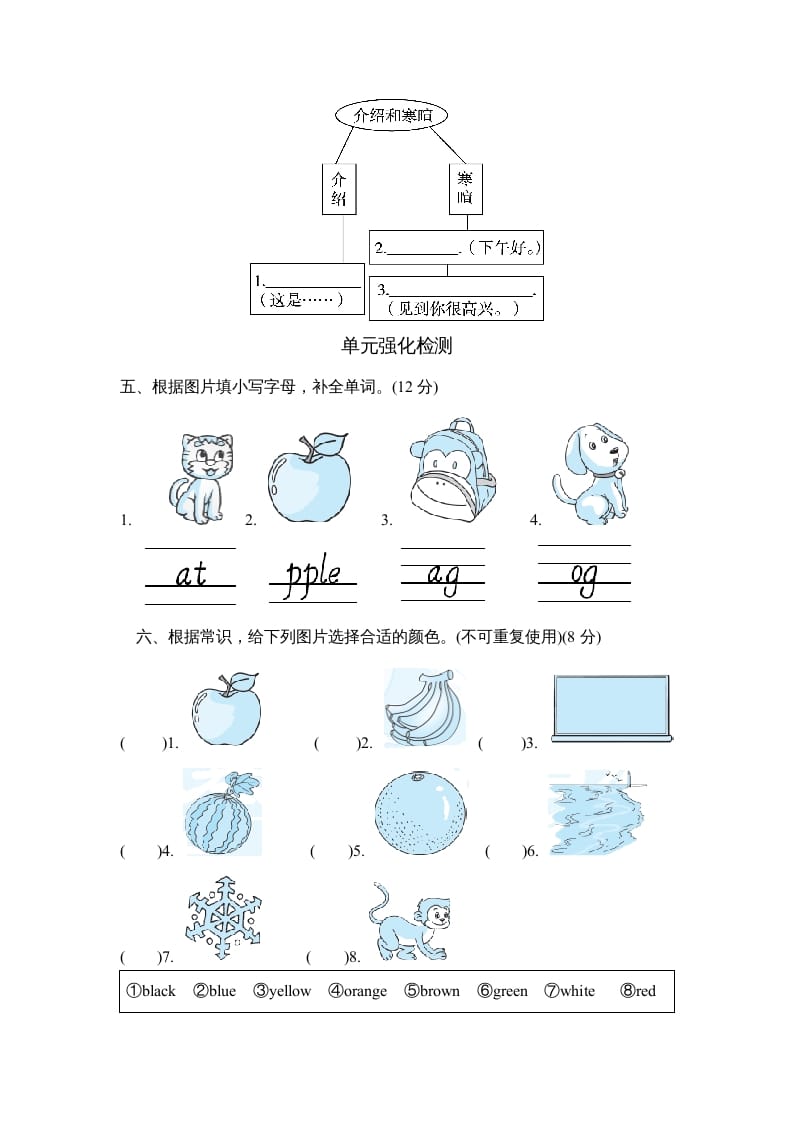 图片[2]-三年级英语上册Unit2单元知识梳理卷（人教PEP）-学习资料站