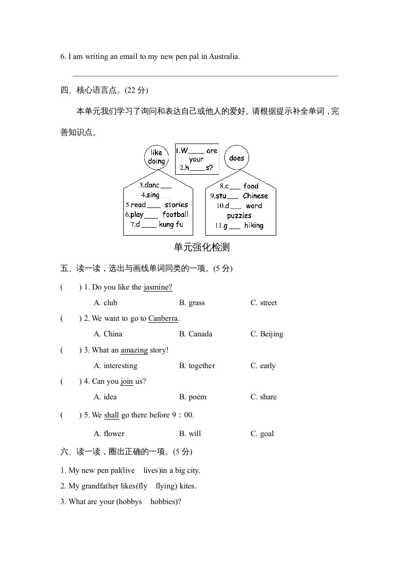 图片[2]-六年级英语上册Unit4单元知识梳理卷（人教版PEP）-学习资料站