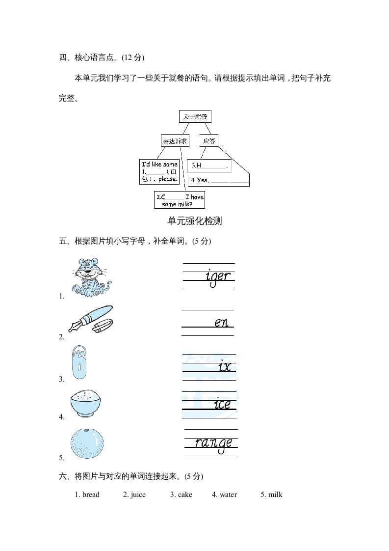 图片[2]-三年级英语上册Unit5单元知识梳理卷（人教PEP）-学习资料站