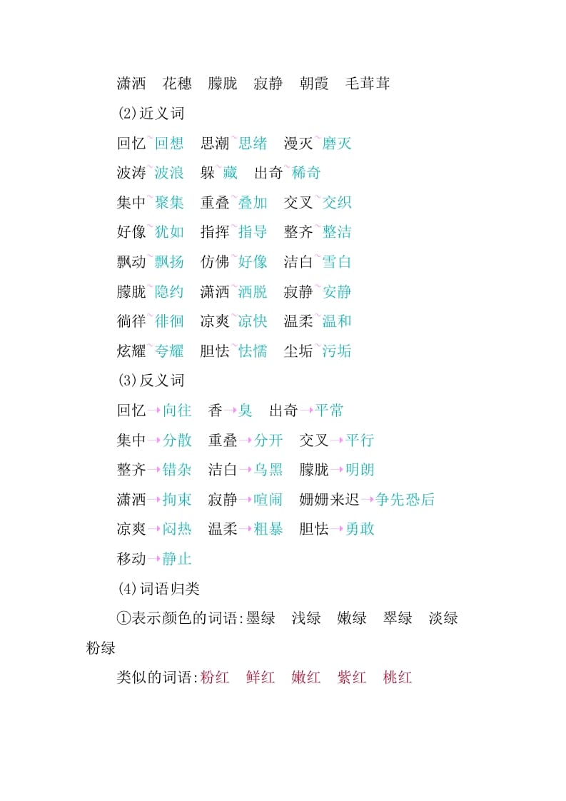 图片[2]-四年级语文下册第三单元知识小结-学习资料站
