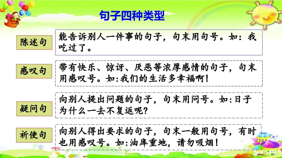 图片[2]-二年级语文上册句子专项复习（部编）-学习资料站