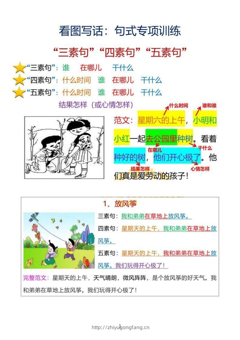 15_【看图写话】句式专项训练-学习资料站