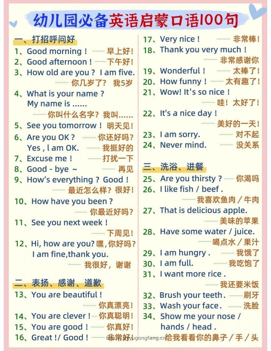 【英语】英语口语100句-学习资料站