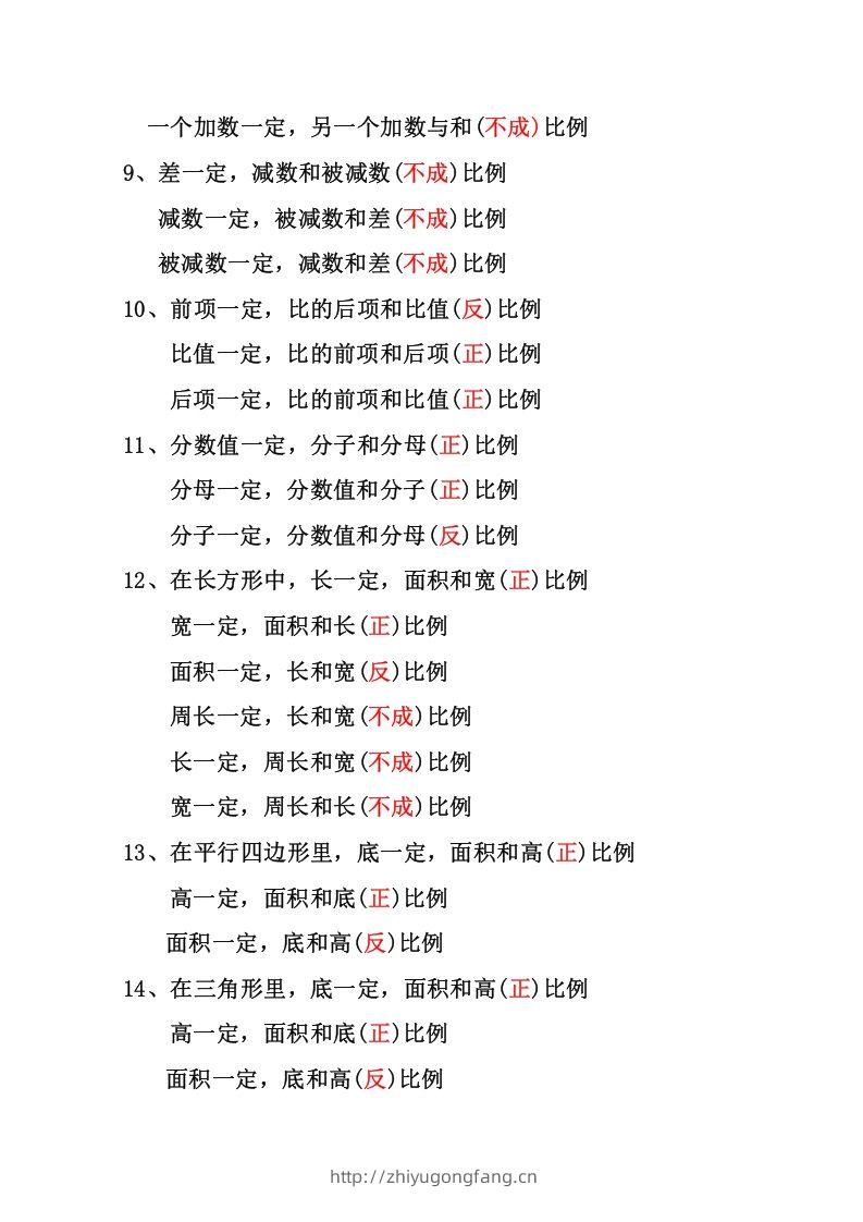 图片[2]-六年级下册数学正反比例专项练习-学习资料站