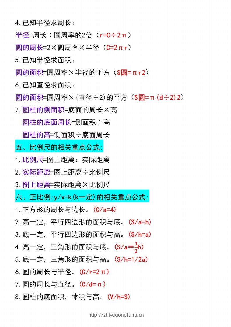 图片[2]-六年级下册数学必背重点公式汇总-学习资料站