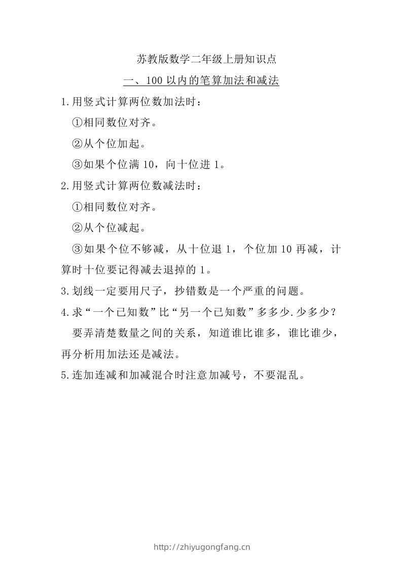 二上苏教数学知识点汇总预习-学习资料站