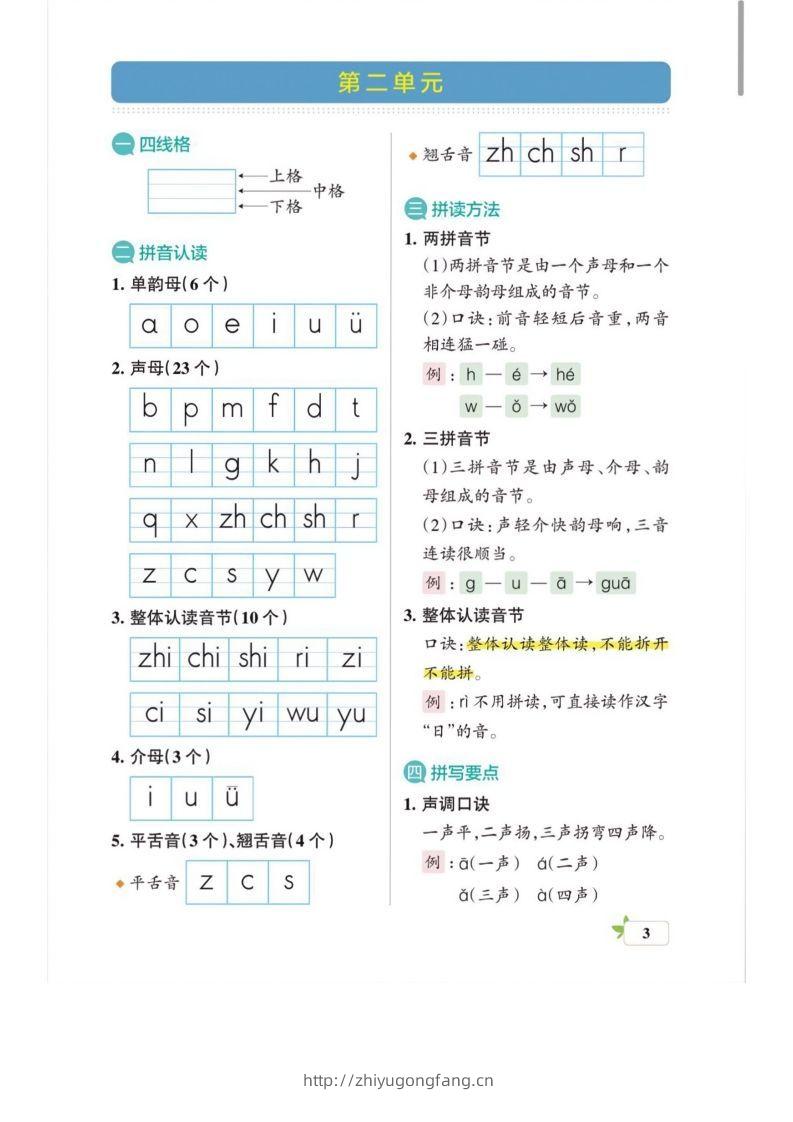 图片[3]-一上语文必考梳理-学习资料站