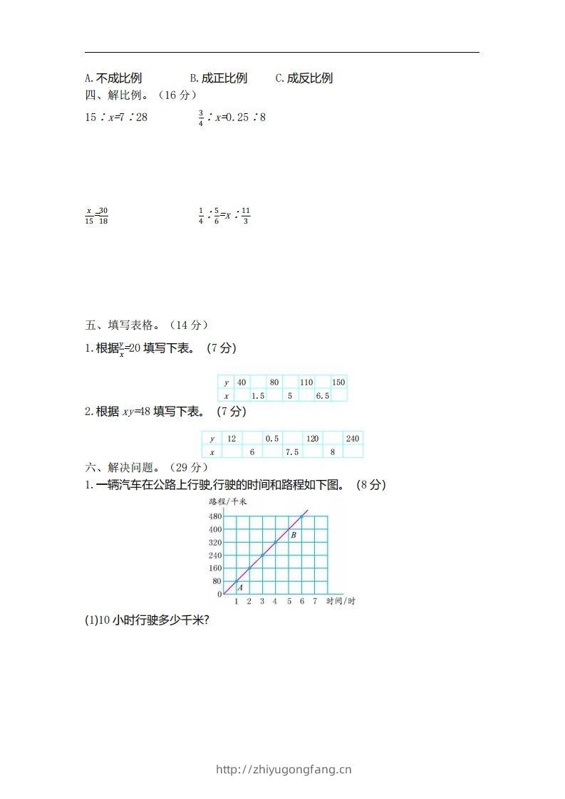 图片[2]-六下北师大数学第四单元测试卷-1-学习资料站