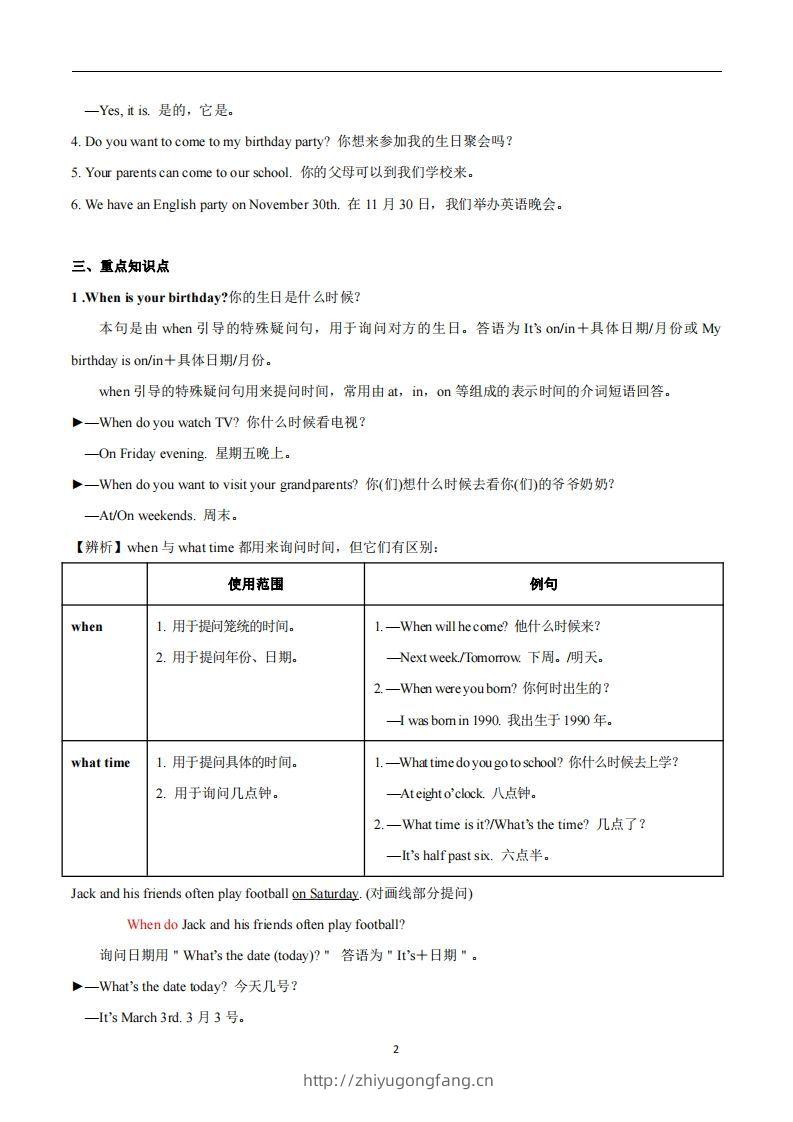 图片[2]-人教版英语七年级上Unit8Whenisyourbirthday？知识点_-学习资料站