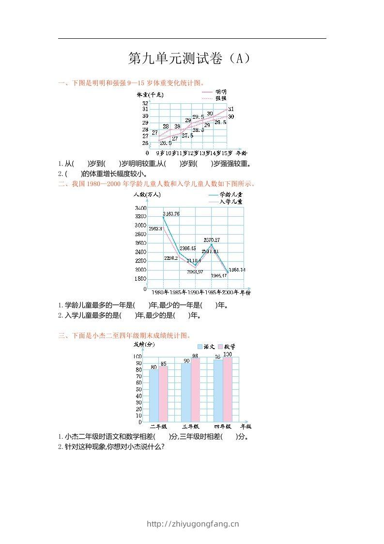 五上54制青岛版数学第九单元检测卷.1-学习资料站