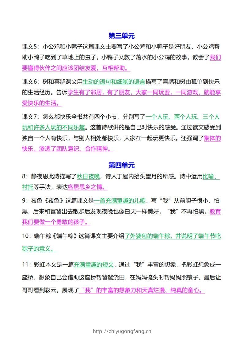 图片[2]-《中心思想背诵》一下语文-学习资料站