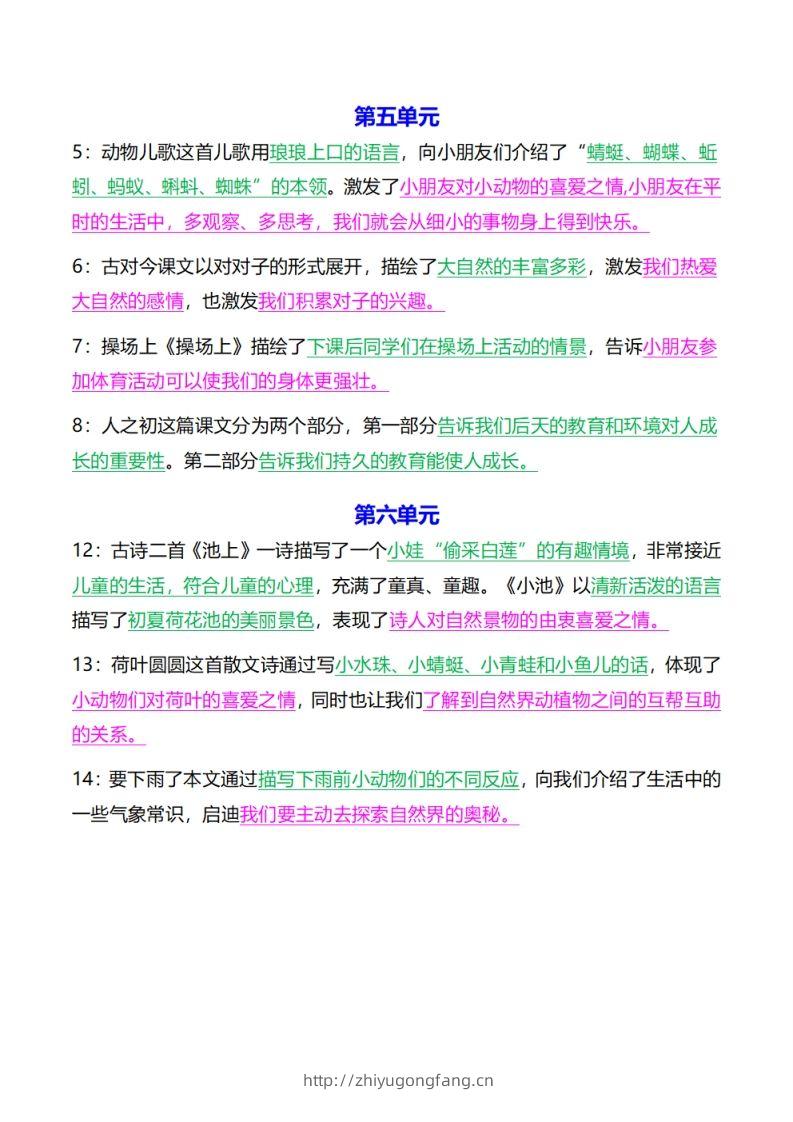 图片[3]-《中心思想背诵》一下语文-学习资料站