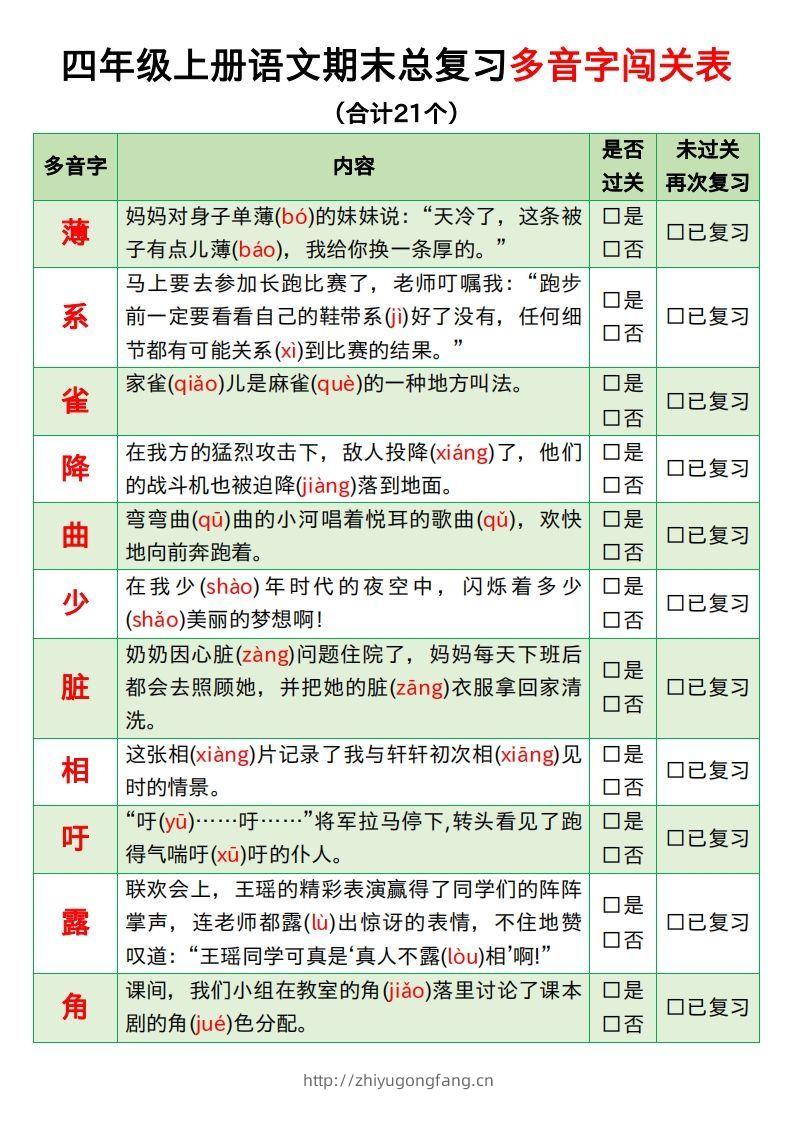 【期末总复习闯关表】四上语文-学习资料站