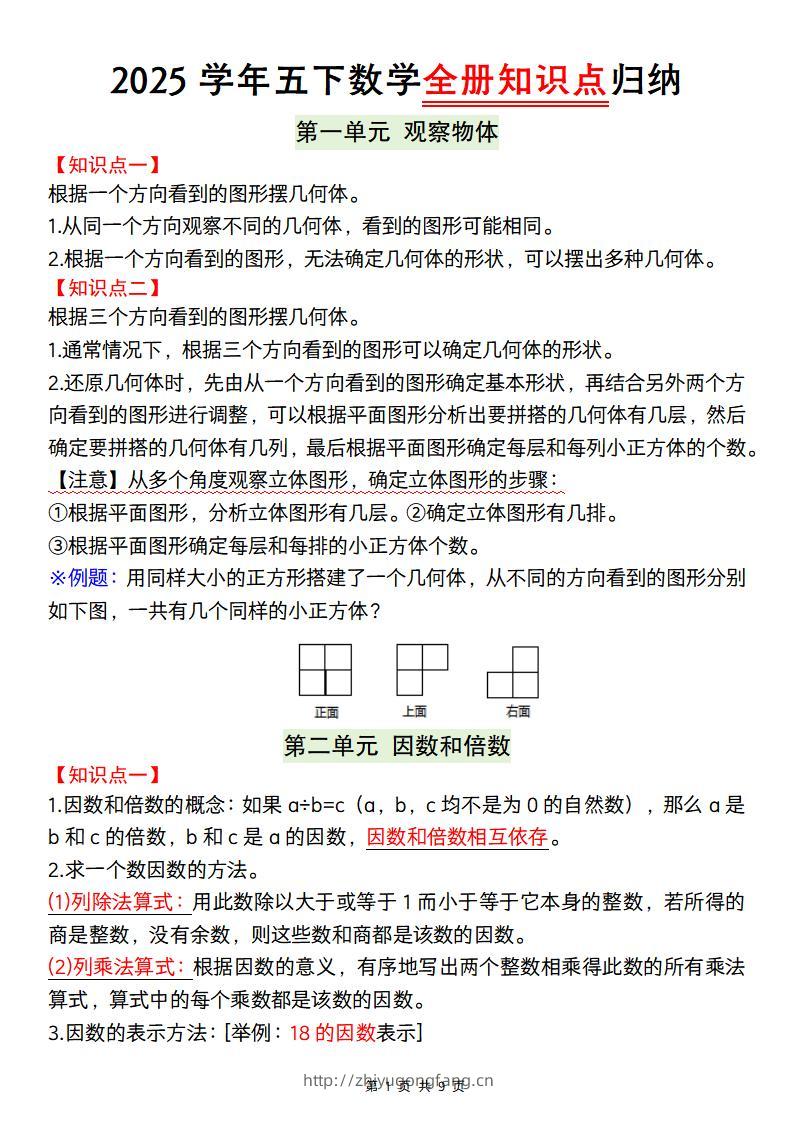 【人教版】2025学年五下数学全册知识点归纳-学习资料站