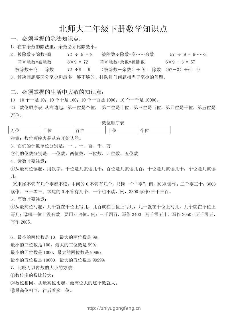 二上北师大数学知识点汇总-学习资料站