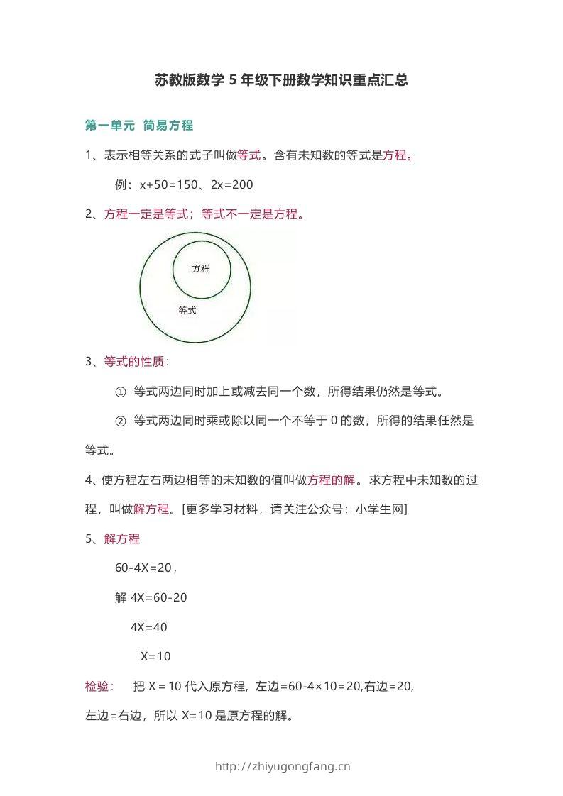 苏教版数学5年级下册数学知识点-学习资料站