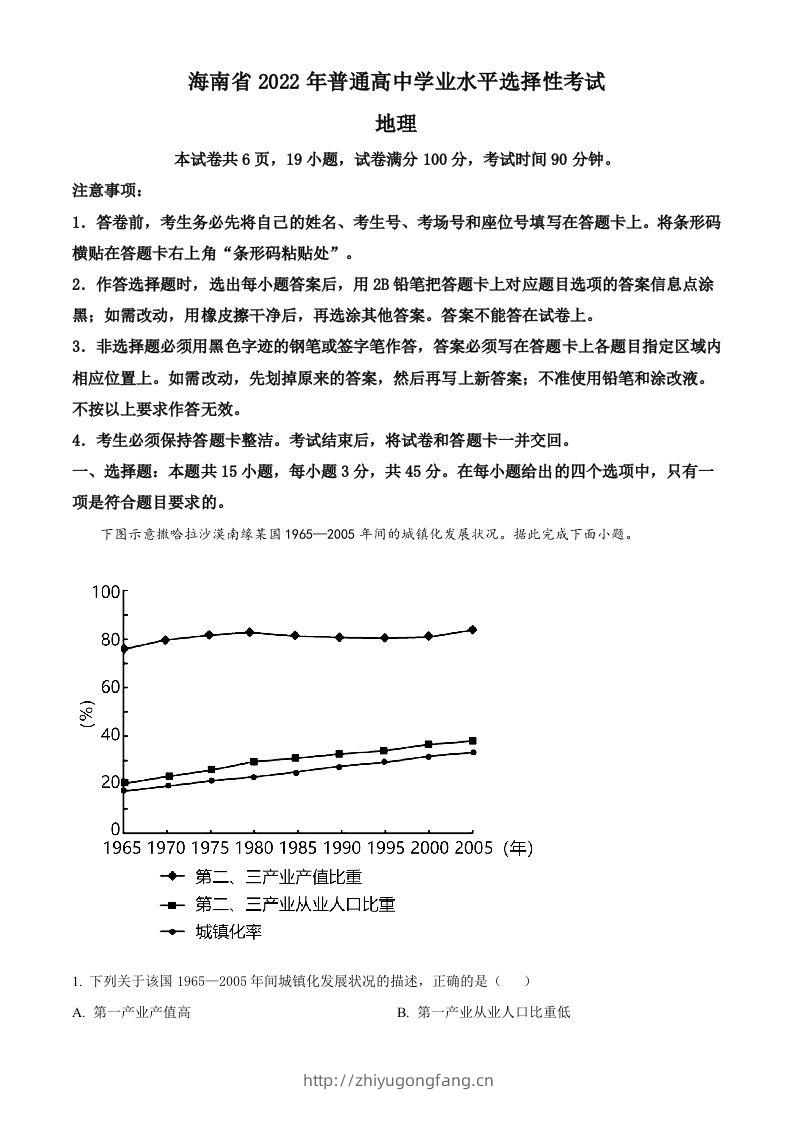 2022年高考地理真题（海南）（含答案）-学习资料站