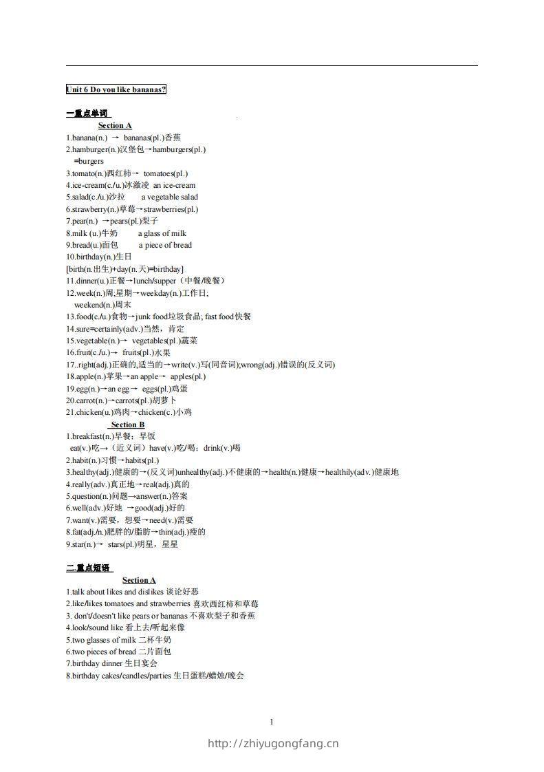 6.人教版七年级上英语Unit6复习提纲-学习资料站