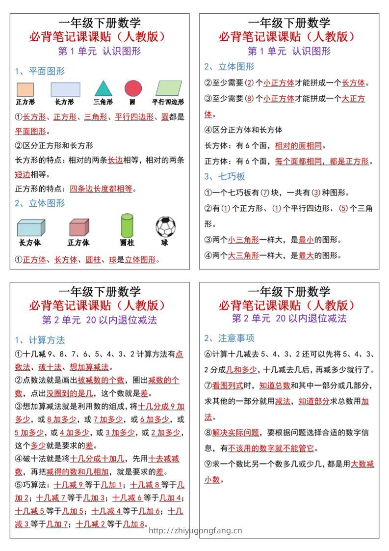 25新一下数学必背笔记课课贴(1版）-学习资料站