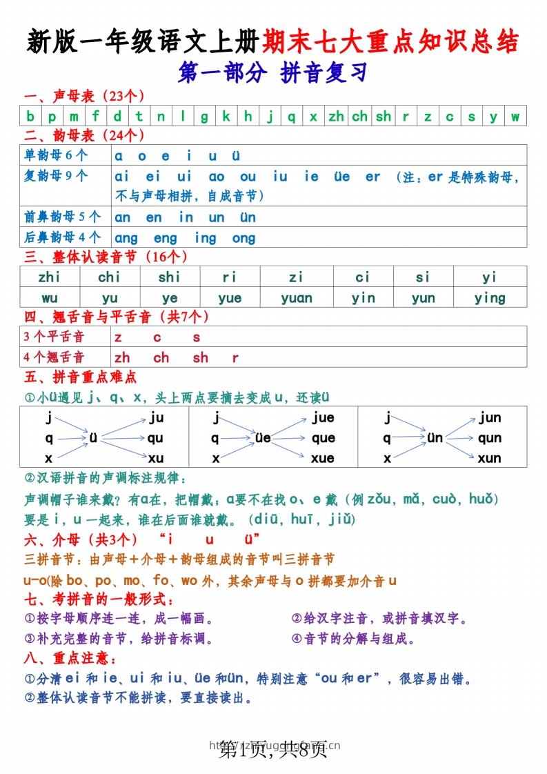 新版一上语文期末七大重点知识总结（8页）-学习资料站