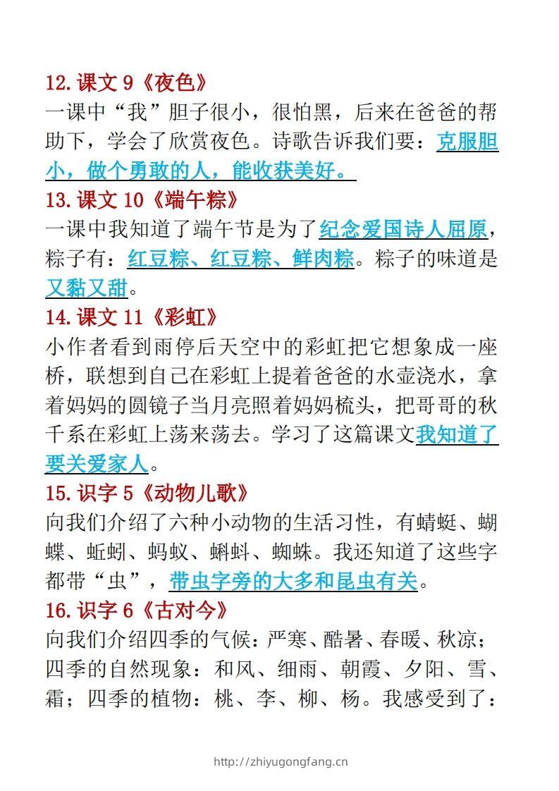 图片[3]-一年级下册语文重点考点汇总（复习必备）-学习资料站
