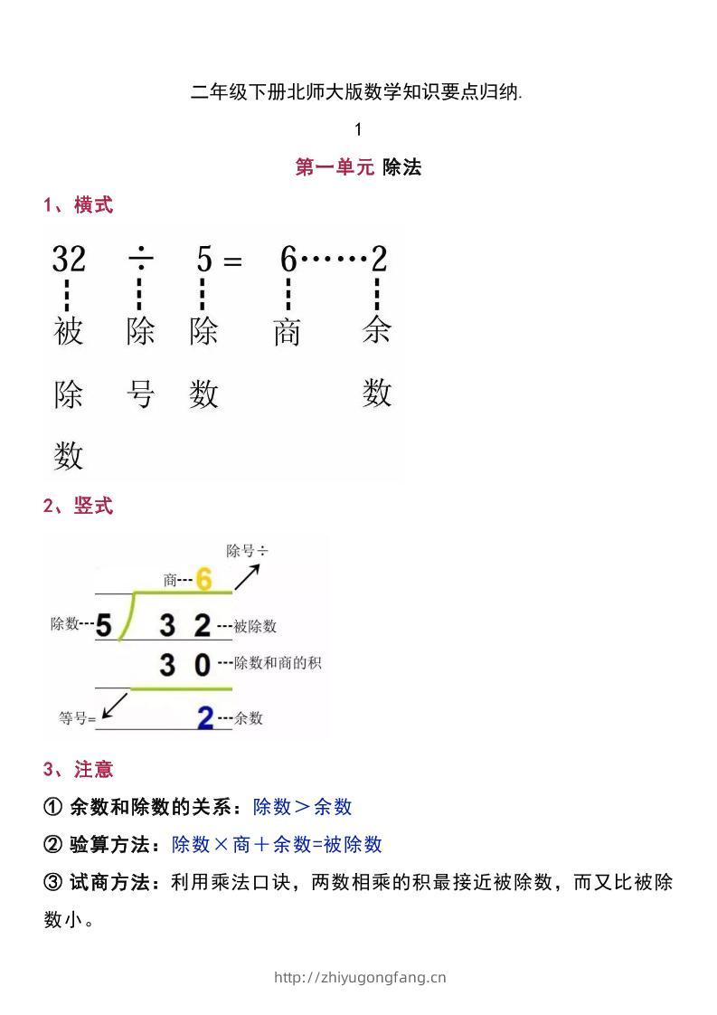 二下北师大版数学知识要点归纳-学习资料站