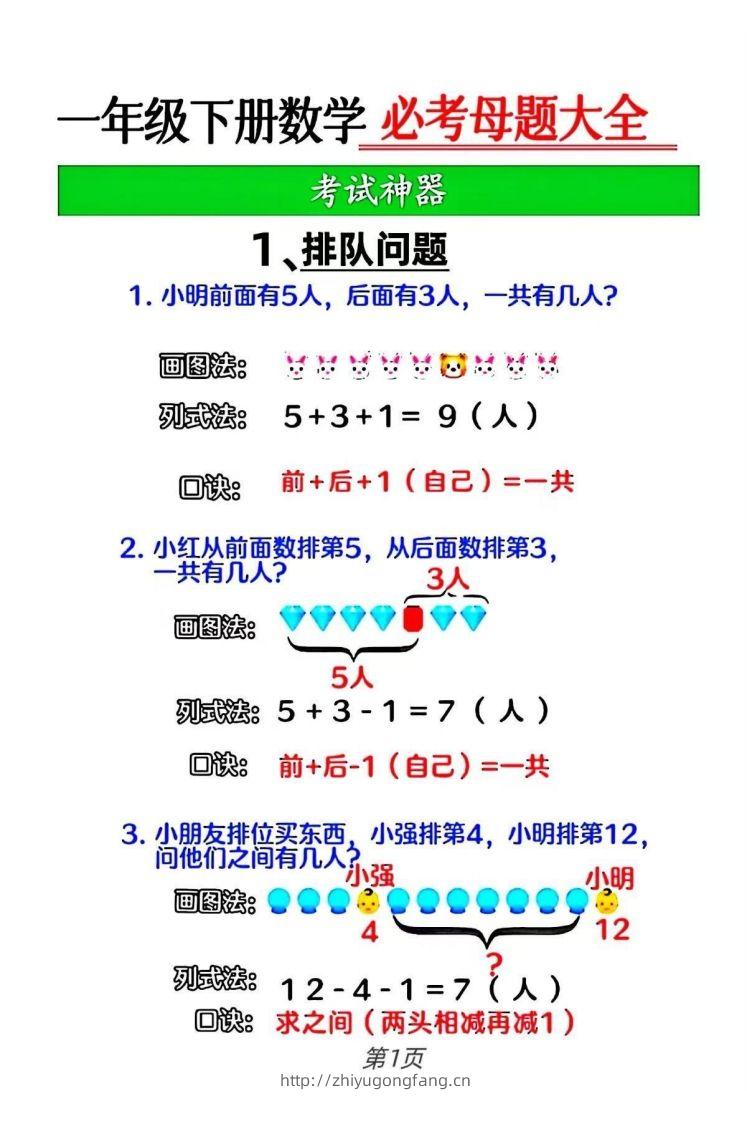 图片[2]-一年级下册数学12大母题重点资料合集-学习资料站
